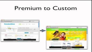 Wordpress Theme Customization