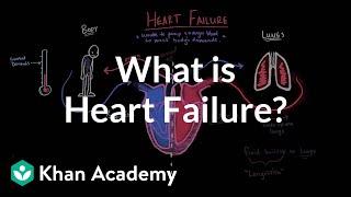 What is heart failure? | Circulatory System and Disease | NCLEX-RN | Khan Academy