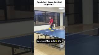 Pendulum Serve Analysis & Tactical view  #tabletennis #pingpong #tutorial #sports #technical