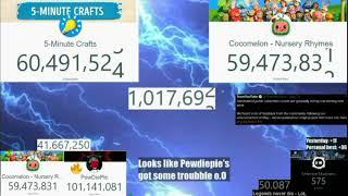 Cocomelon vs 5-Minute Crafts gaining speed comparison