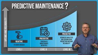 The Why & How of Predictive Maintenance