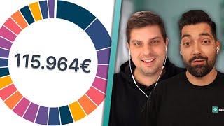 Mechaniker mit 115.000€ Dividenden-Depot! ️ | Über Geld spricht man nicht!