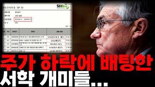 테슬라 TQQQ SOXL TMF 미국주식 주가 하락에 배팅한 서학 개미들...  ( 멘탈관리 영상 )