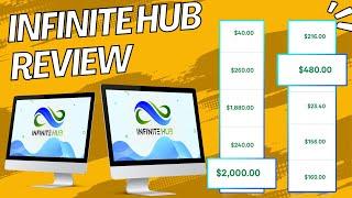 Infinite Hub Review - World's First 4-in-1 Hosting Solution