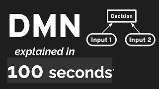 What is Decision Model and Notation (DMN)? in 100 seconds