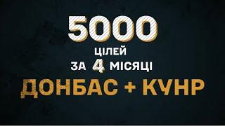 🫡4 місяці ми вйо на Донбасі та в КуНР. ПУБЛІЧНИЙ звіт Птахів Мадяра. 5000 хробачих цілей за 120 діб