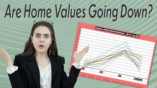 ARE HOME VALUES GOING DOWN in Portland, OR & the surrounding cities? 