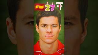 Xabi Alonso Before and Now 2025 #xabialonso #football #player #spain #stiifgm