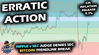 INFLATION NEWS, Down Up Down Up, Commodity Tops, XRP News를 통한 비트코인 ​​가격 차트의 변동성