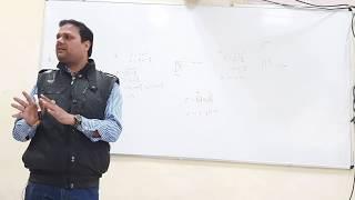 2.7 R-L-C Series Ciruit | Complex Notations || AC Circuits