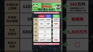 新NISA変更点まとめ #shorts #新NISA #つみたてnisa #変更 #nisa