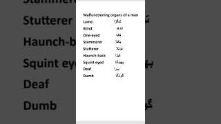 Subscribe my YouTube channel to learn more about English grammar rules #learnwithme569#learn #learn