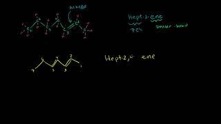 Naming alkenes examples | Alkenes and Alkynes | Organic chemistry | Khan Academy Hebrew