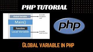 Global Variable in Php | PHP Tutorial #php #phptutorials