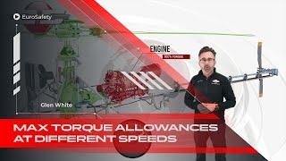 Max Torque Allowances at Different Speeds