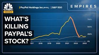 What’s Killing Paypal’s Growth?