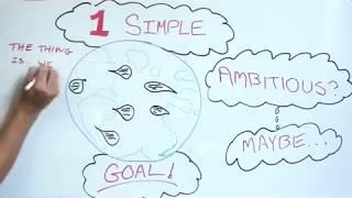 World in Conversation - One Simple Goal