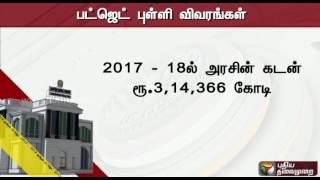 TN Budget 2017-2018: Important Highlights