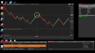 Renko Speed Indicator for NinjaTrader 8 | NinjaCoding