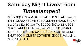 Livestream (TimeStamped): Macro, Market, #Bitcoin, Stocks