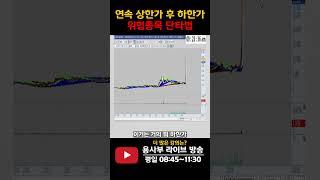 연속 상한가 후 하한가 나온 종목 스캘핑으로 수익내는 법 #주식단테 #단타방법 #상한가 #종목분석