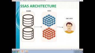 SSAS Introduction | SSAS Tutorial for beginners