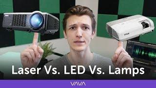 VAVA 4K Projector Laser Light Technology Comparison (Laser, LED, Lamps)