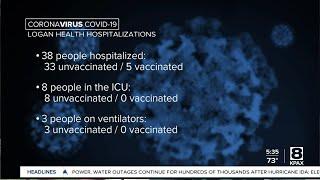 Logan Health releases hospitalization data