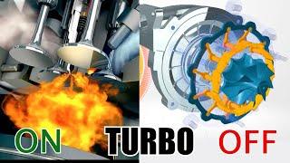 More Power, Less Fuel: How Turbos Revolutionized Engines