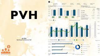 $PVH PVH Corp Q2 2024 Earnings Conference Call