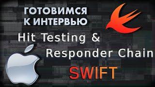 Responder chain & Hit testing | SWIFT