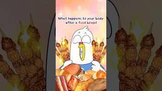 What Happens to Your Body After A Food Binge#shorts #trivia #comedy