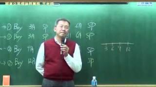 金融-期貨交易理論與實務-王老師【三民輔考】