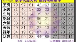 公开基础课：你相信手机号的数字有能量吗？怎么拆分手机号的数字？