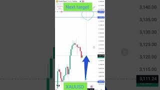 What is next target XAUUSD? #xauusd #xauusdtrade #xau #usd #analysis #usdanalysis B2 10-04-25