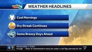 Iowa weather: Fall temperatures return