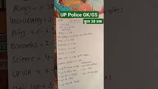 UP Police Constable 2024 | UP Police GK/GS Strategy | UPP Bharti #uppolice #shorts