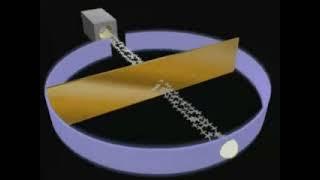 Rutherford's Alpha Scattering Experiment (Gold Foil Experiment) | Atomic Theory