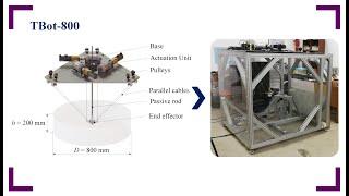 TBot: a high-speed cable-driven parallel  robot