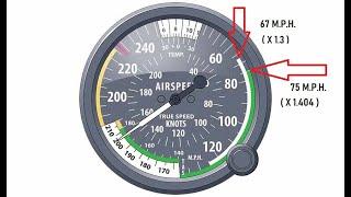 DMMS and Vref -  Ride Along on This!