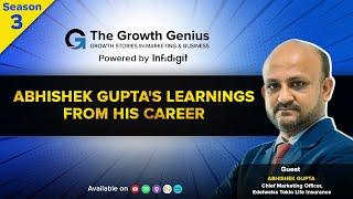 Abhishek Gupta's Marketing Wisdom Over the Years | TGG Quick Insights