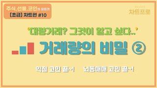 【초급-차트편#10】  거래량의 비밀 ② " 대량거래 터질 때 어떡해요? " 〔주식.선물.코인〕