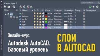 Autodesk AutoCAD. Базовый уровень. Cлои в AutoCAD. Дмитрий Щербаков