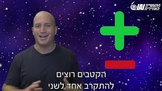 ניסויים מדעיים לילדים עם טל ואביב  ניסוי שדה מגנטי בקידס זון