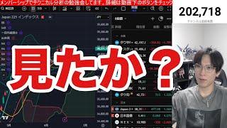 6/19【海外勢の日本株買いが激減。日経平均396円急落。来週が勝負所か】半導体株利食い先行。ドル円145円越え。米国株、ナスダックも中東情勢睨みSQ軟調。仮想通貨ビットコイン高値推移。