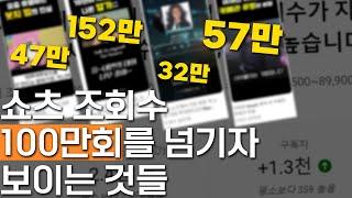 내가 쇼츠를 떡상시키며 느꼈던 것들