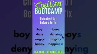 Spelling Bootcamp: Rule 6 - 3 Rules for Changing a Y to an I Before a Suffix #spelling #phonics