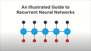 Illustrated Guide to Recurrent Neural Networks: Understanding the Intuition