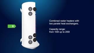 ELDOM GREEN LINE Water heater with two parallel heat exchangers