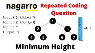 Minimum Height Coding Solutions | #InputOutputCampus #nagarro